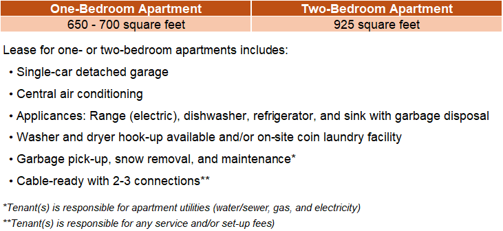 Image_AptDetails_Table_up15Sep2024